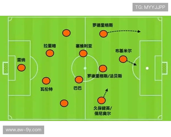 深入解析足球射门过程中如何依据选球规则全面整体提升进攻效率